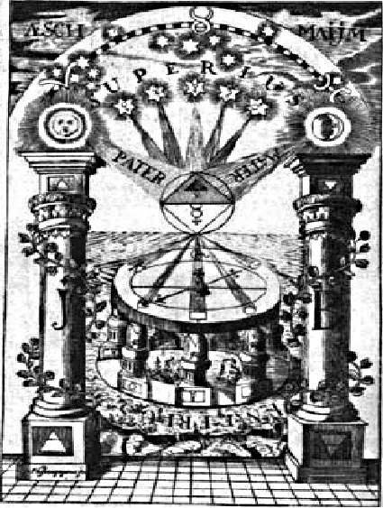 Alchemical diagram revealing Boaz and Jachin as cosmic principles